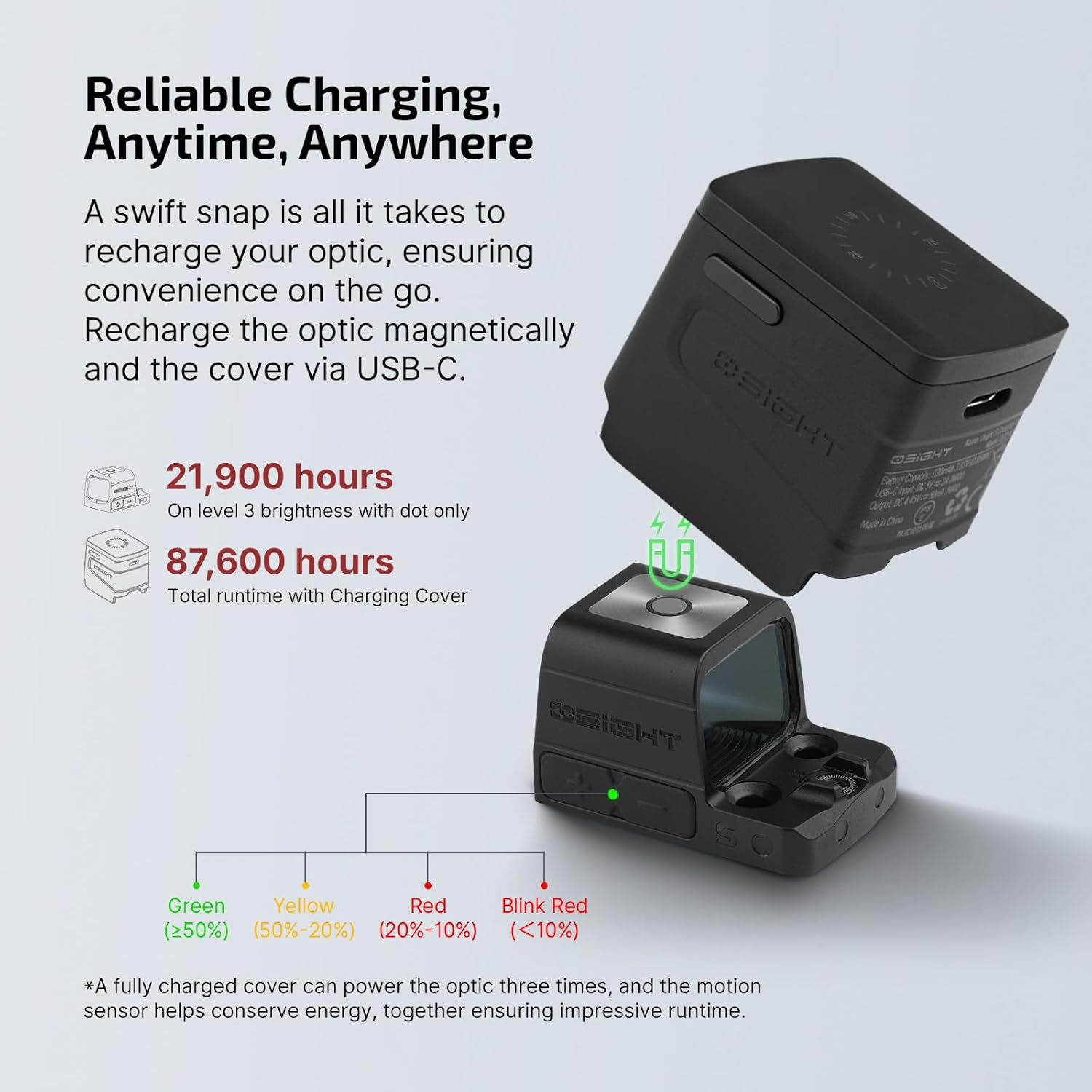 Olight Osight S 2 MOA Red Dot Sight - 32 MOA Circle - Recharging Cover - FDO Industries